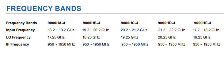 Ka高（gāo）頻（pín）頭