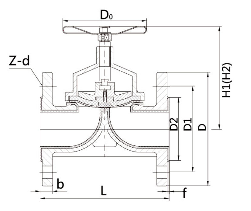 1襯氟隔膜閥(圖1) 1襯氟(fú)隔(gé)膜閥(fá)(圖1)