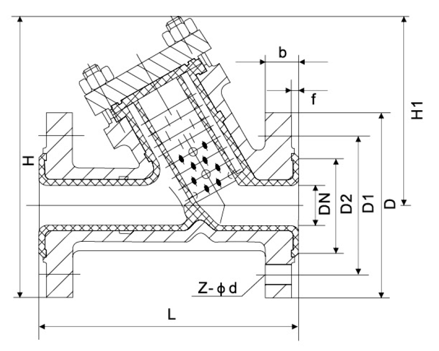 1襯氟Y型過濾器(圖(tú)1) 1襯氟Y型(xíng)過濾(lǜ)器(圖1)