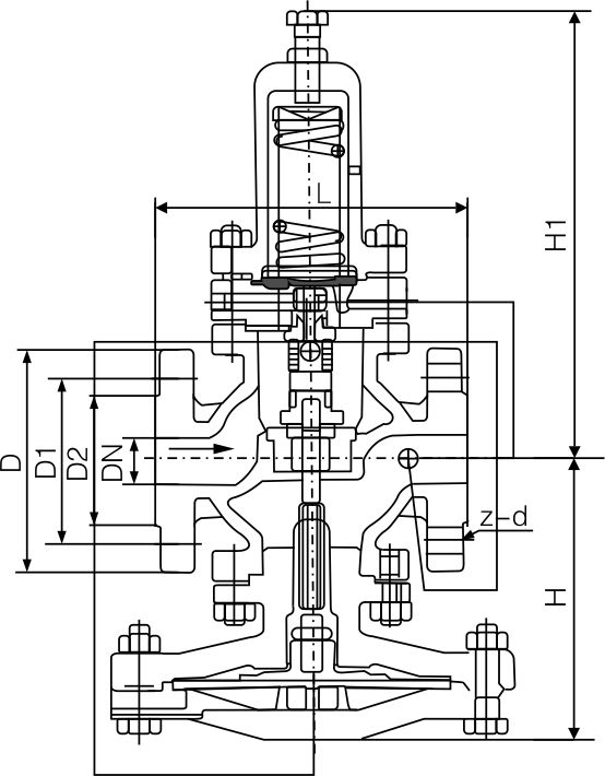 25P pressure reducing valve(圖1)
