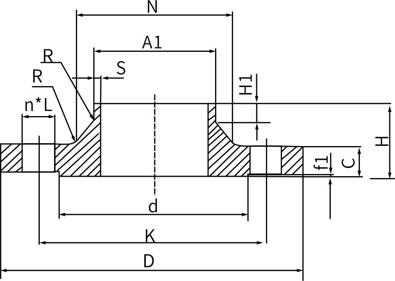 Slip on flange(圖1) Slip on flange(圖1)