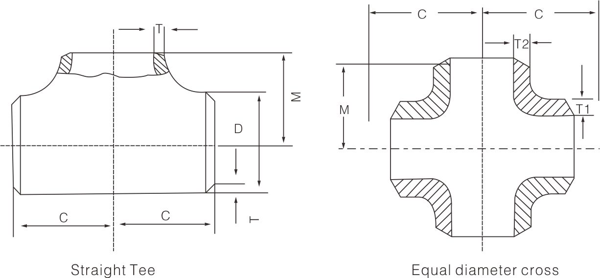Carbon steel reducer tee(圖1) Carbon steel reducer tee(圖1)