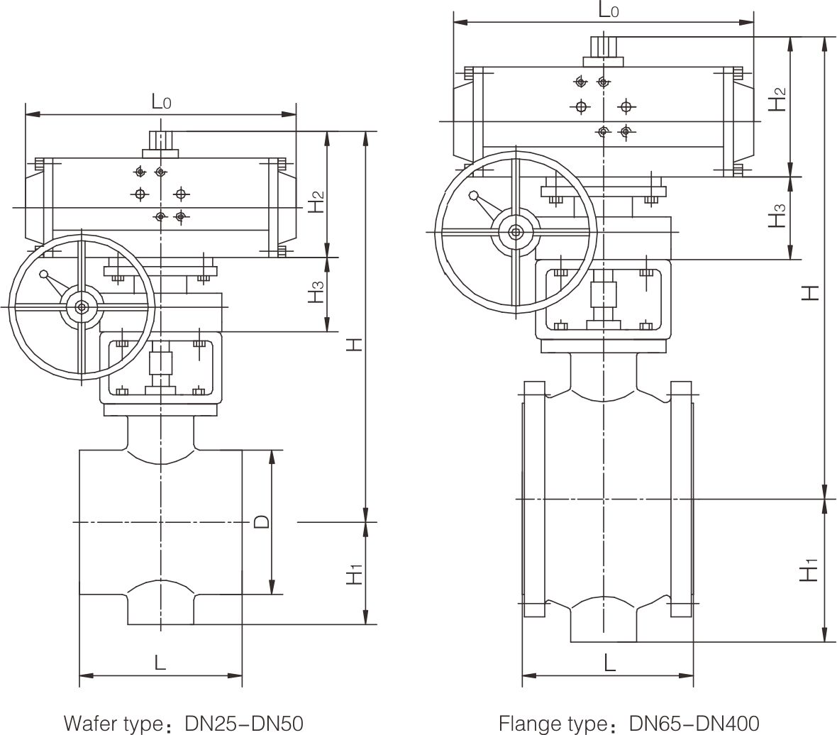 Pneumatic V-ball valve(圖1)