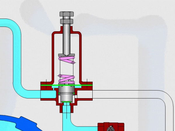 Working principle of pressure valve(圖1)
