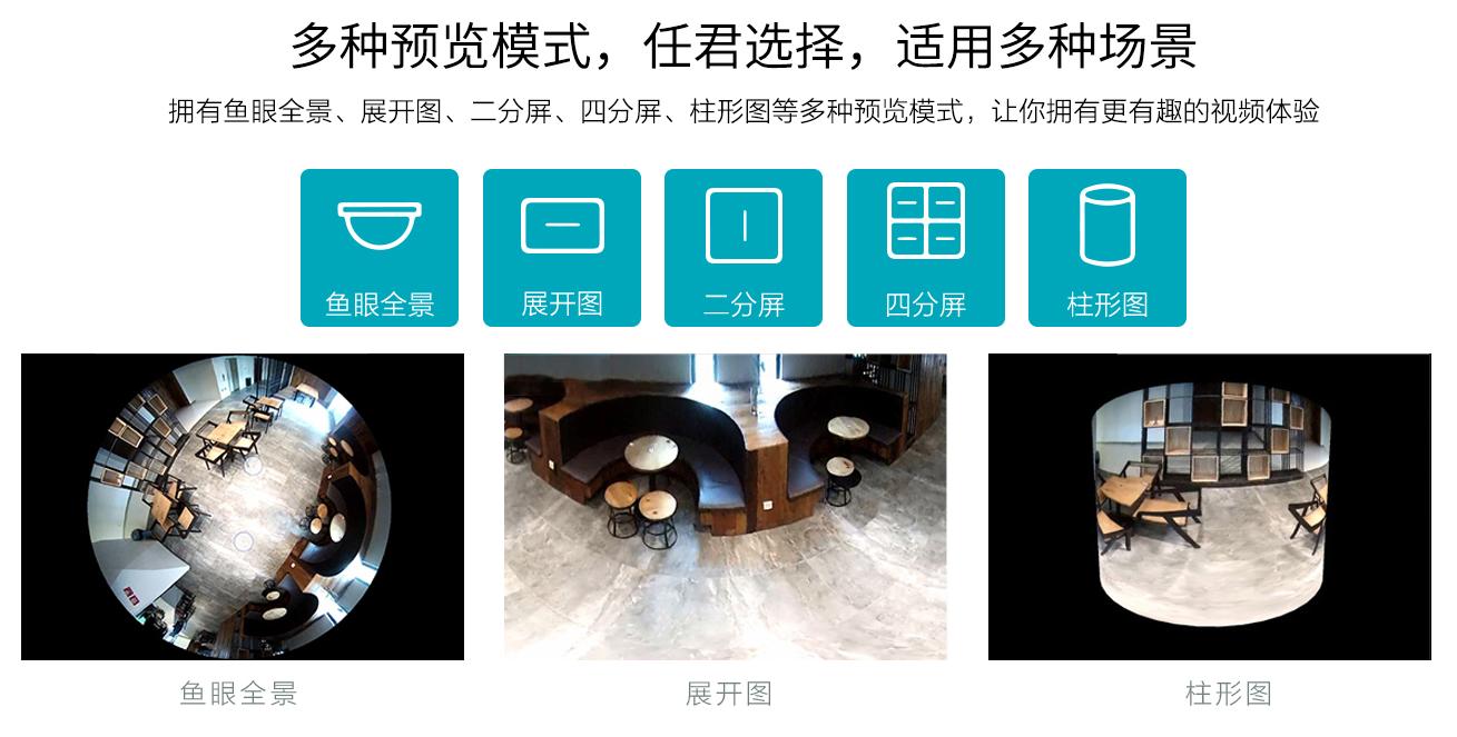 全景（jǐng）雲（yún）攝像（xiàng）級（jí）