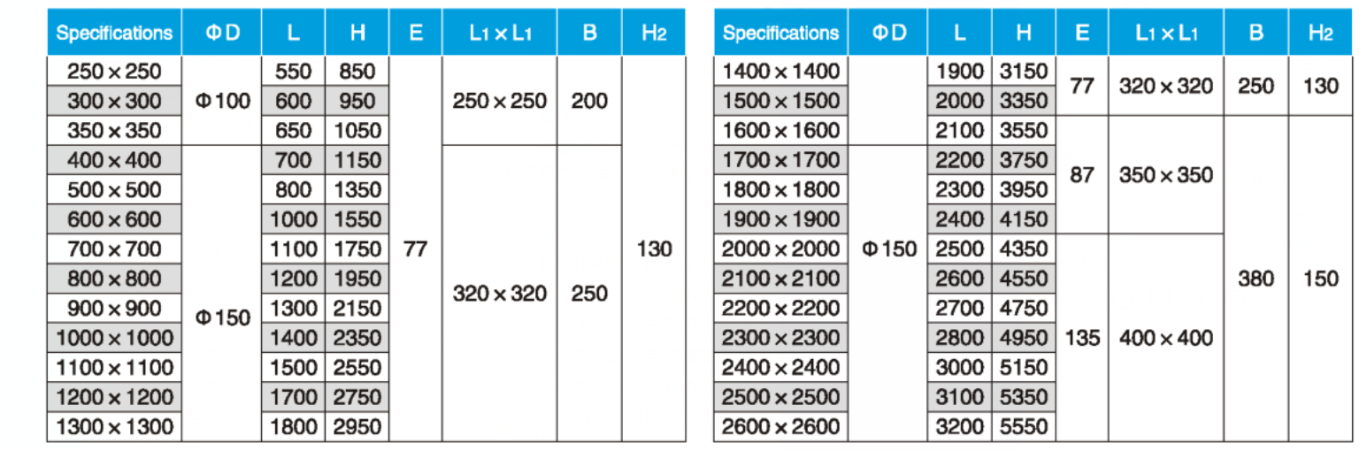 Plane steel gate valve(圖1)