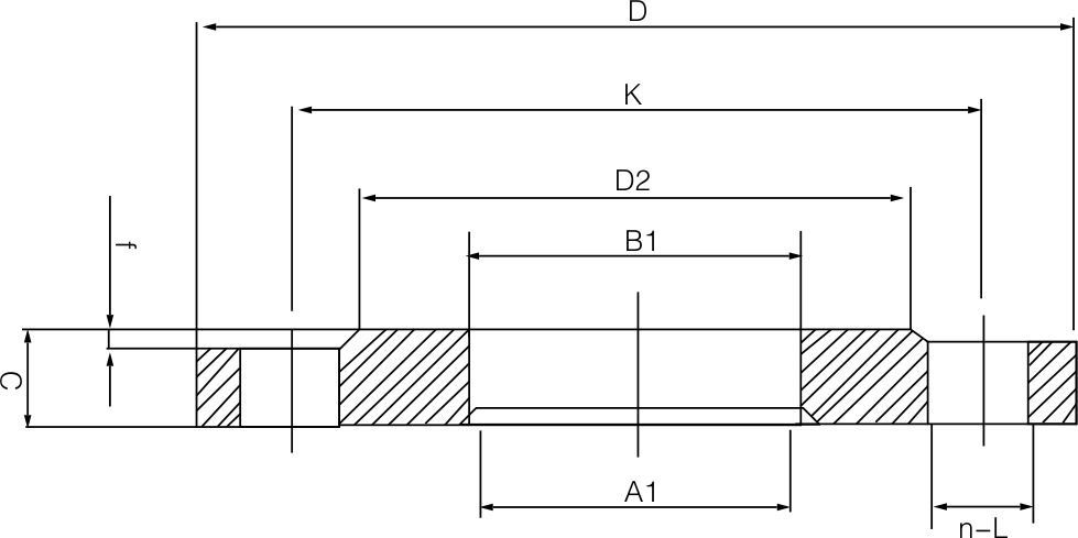 Slip on flange(圖1) Slip on flange(圖(tú)1)