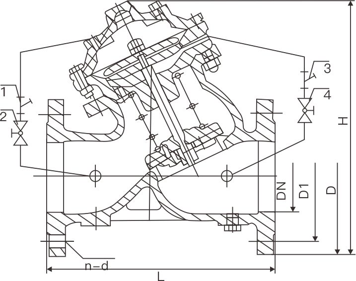 隔膜式多功能(néng)水泵控製閥(圖1) 隔膜式(shì)多功(gōng)能(néng)水泵控製閥(圖1)