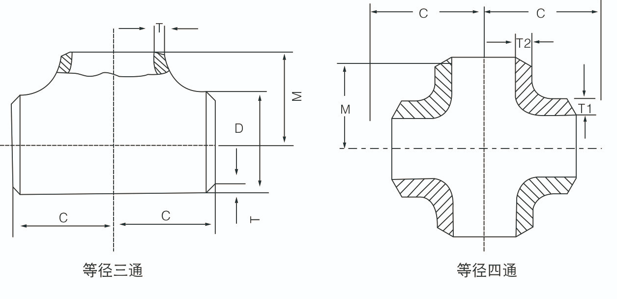 不鏽鋼(gāng)三通(圖1) 不鏽鋼三通(圖1)
