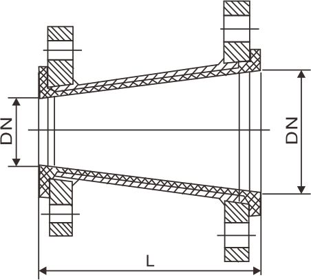 Fluorine lining size head(圖1)