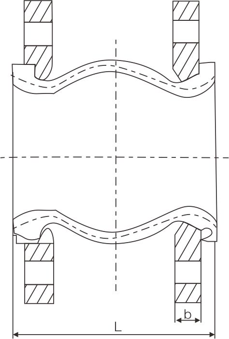 橡膠軟接頭(圖1) 橡膠軟接頭(圖1)